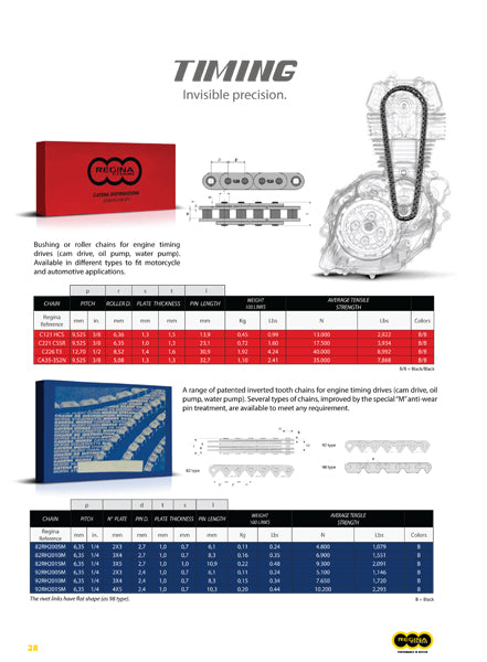 Timing-chain-list