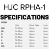 RPHA 1 SIZING