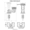 Quadlock Forkstem Mount tech